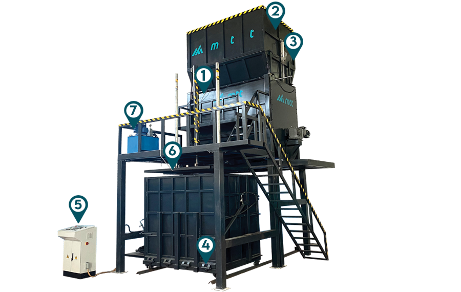 Granül (Bondex) Döküm Makinası